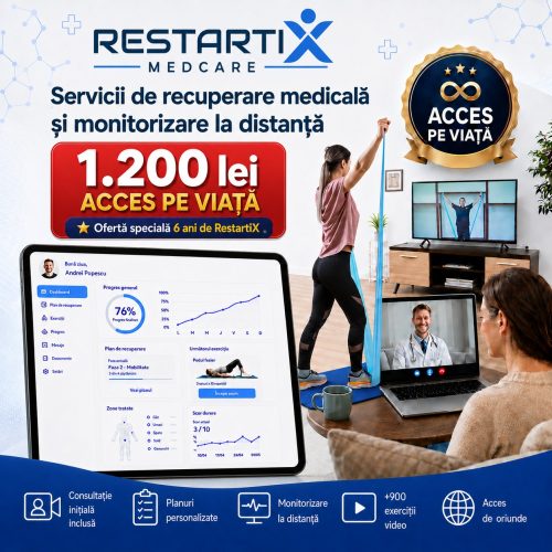 Activează puterea mișcării